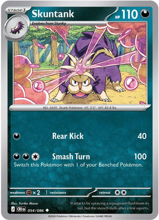 Skuntank