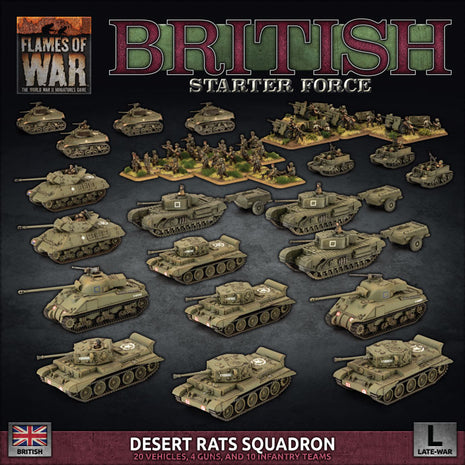 Flames of War - Desert Rats Squadron